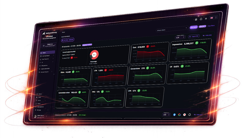 ClientDeck performance overview