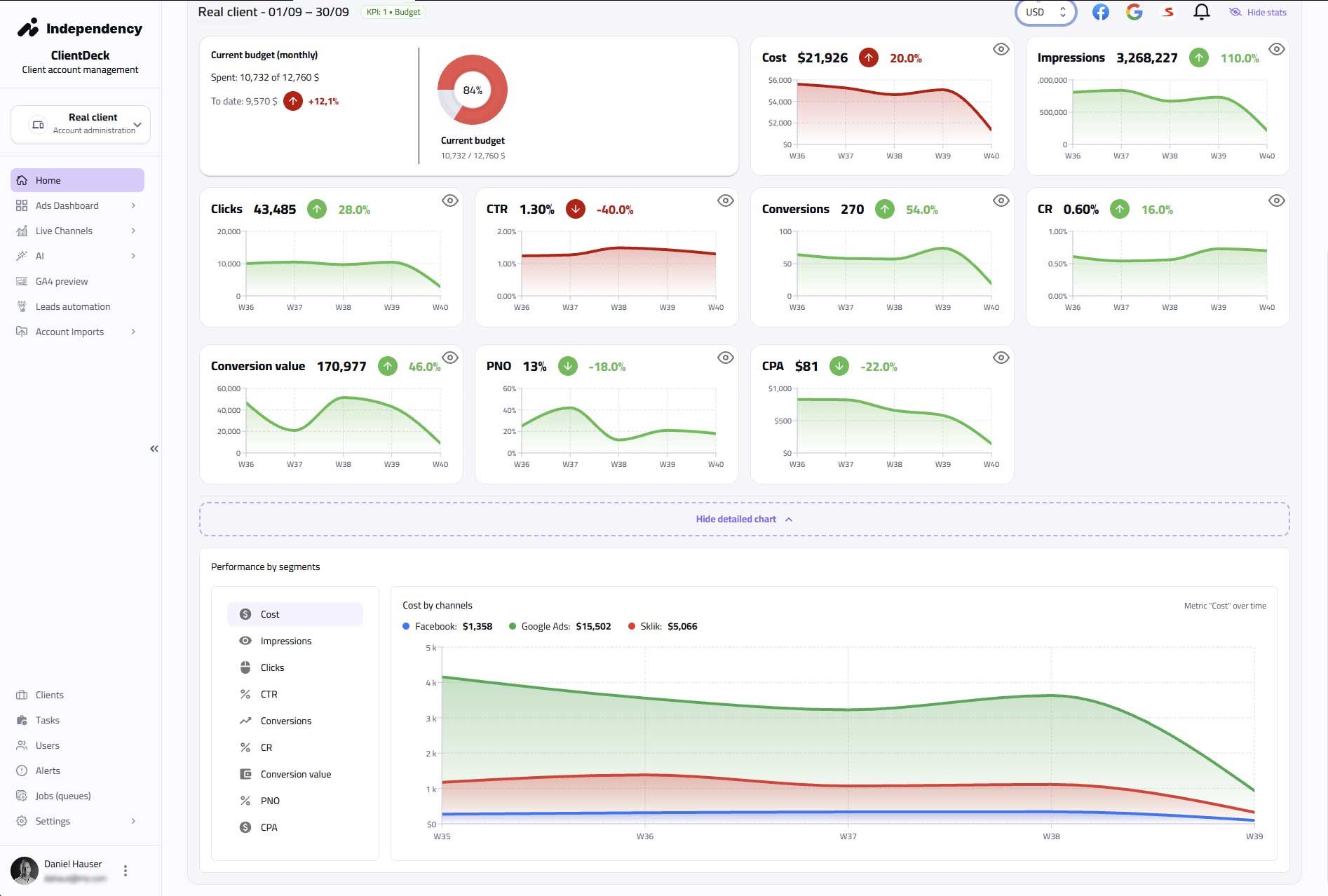 Client control overview